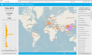 ArcGIS Computer software simulate that how many infected by virus corona in the world