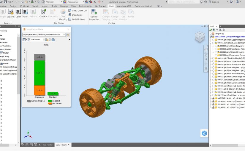 Autodesk Vault Professional Basic Server Client Workgroup File Server 2020