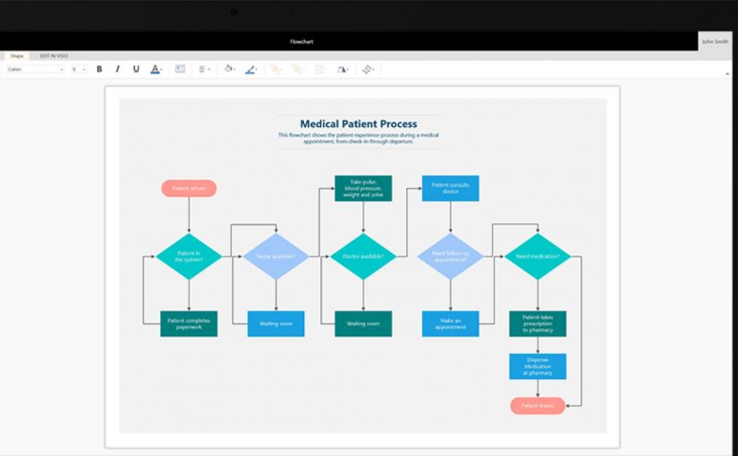 Microsoft Visio Pro 2019