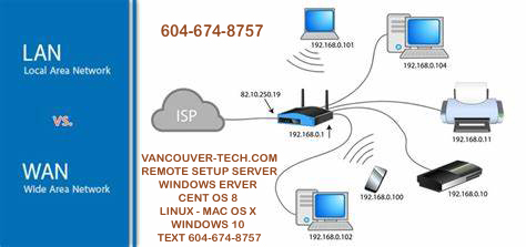 Remote Support. Cloud Computing IT : 8 years. Cisco network: 5 years. LAN WAN: 4 years. 1 more ... Onsite Windows Administrator ... Python Scripting and development: 3 years ... degree in Engineering, preferably Computer Science or Information Technology. ... SQL Server DBA: 2 years ...  Bilingual Tech support LAN jobs now available in Vancouver, BC on Indeed.com, the world's largest job site. ... IT Help Desk/Technical Support. Real Estate Company. Vancouver ... Server/System and network Administrator ... Internal and External Posting - Security Analyst - Technical Analyst Endpoint ... Computer Network Technician.