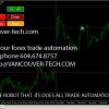 Code MT4 Forex Trading Robot, Expert Advisor (EA, mql, mql4 What you get with this Offer I will use my mql4 coding knowledge to convert any strategy to an automated trading system for MT4 so that you can trade the forex market automatically (based on your strategy). I will transform your trading strategy into an automated Forex EA (Expert Advisor) Robot... Notifications can be pushed on phone emails or simple on system alert. You may also share your strategy for back-testing or further research and development. The offer is limited to one standard EA with the maximum number of 3 indicators for signals. Get more with Offer Add-ons I CAN BACK-TEST YOUR EA FOR ONE PAIR Additional 3 working days +$150 I CAN ADD MORE FILTERS (INDICATORS) Additional 3 working days +$50 I CAN DELIVER ALL WORK IN 1 WORKING DAY CANADA
