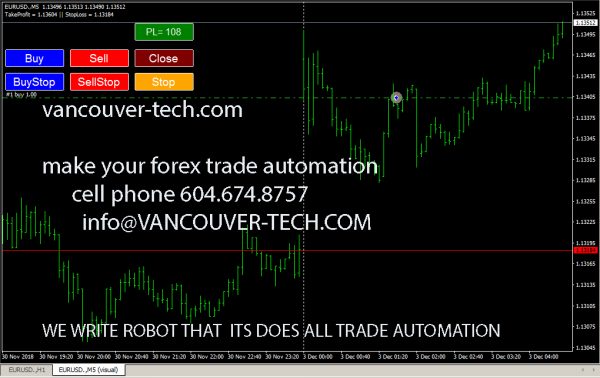 Code MT4 Forex Trading Robot, Expert Advisor (EA, mql, mql4 What you get with this Offer I will use my mql4 coding knowledge to convert any strategy to an automated trading system for MT4 so that you can trade the forex market automatically (based on your strategy). I will transform your trading strategy into an automated Forex EA (Expert Advisor) Robot... Notifications can be pushed on phone emails or simple on system alert. You may also share your strategy for back-testing or further research and development. The offer is limited to one standard EA with the maximum number of 3 indicators for signals. Get more with Offer Add-ons I CAN BACK-TEST YOUR EA FOR ONE PAIR Additional 3 working days +$150 I CAN ADD MORE FILTERS (INDICATORS) Additional 3 working days +$50 I CAN DELIVER ALL WORK IN 1 WORKING DAY CANADA