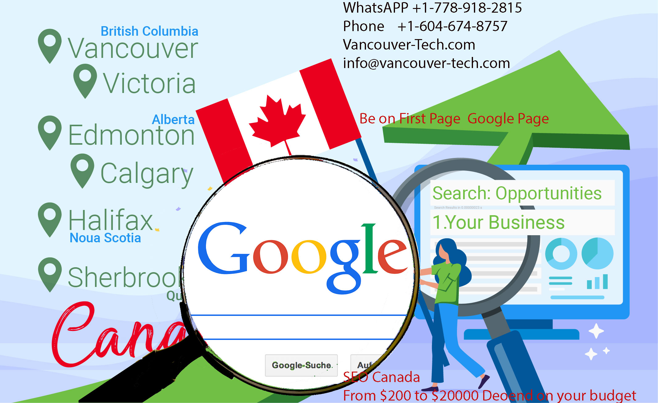SEO in Vancouver , Best Alexa ranking , Google Analytics . - Computer Downtown Vancouver Tech Support